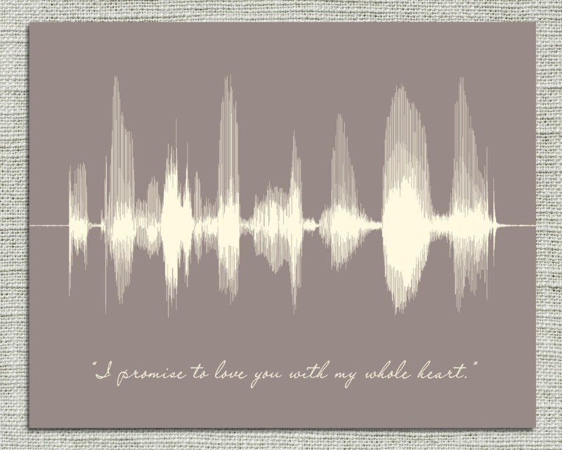 First Anniversary Sound Wave Paper Print Art Unique Gift For him her