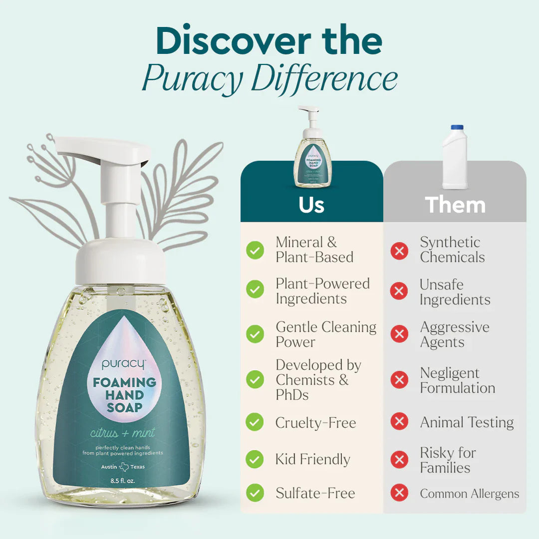 Foaming Hand Soap - Concordia Style Boutique