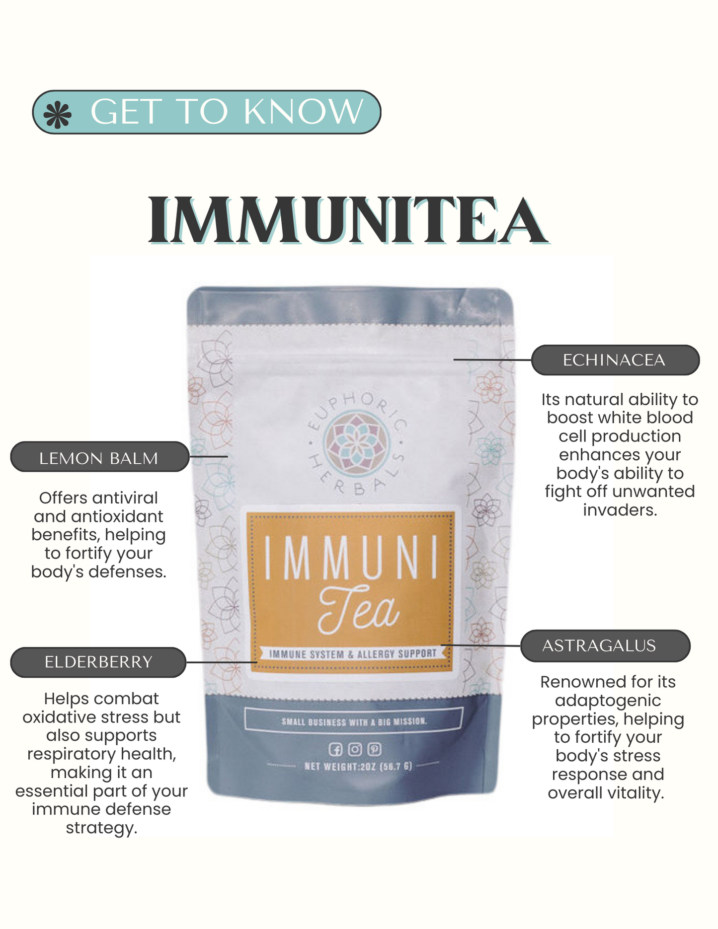 ImmuniTea - Immune & Allergy Support - Premium Herbal Tea from Euphoric Herbals - Just $13! Shop now at Concordia Style Boutique