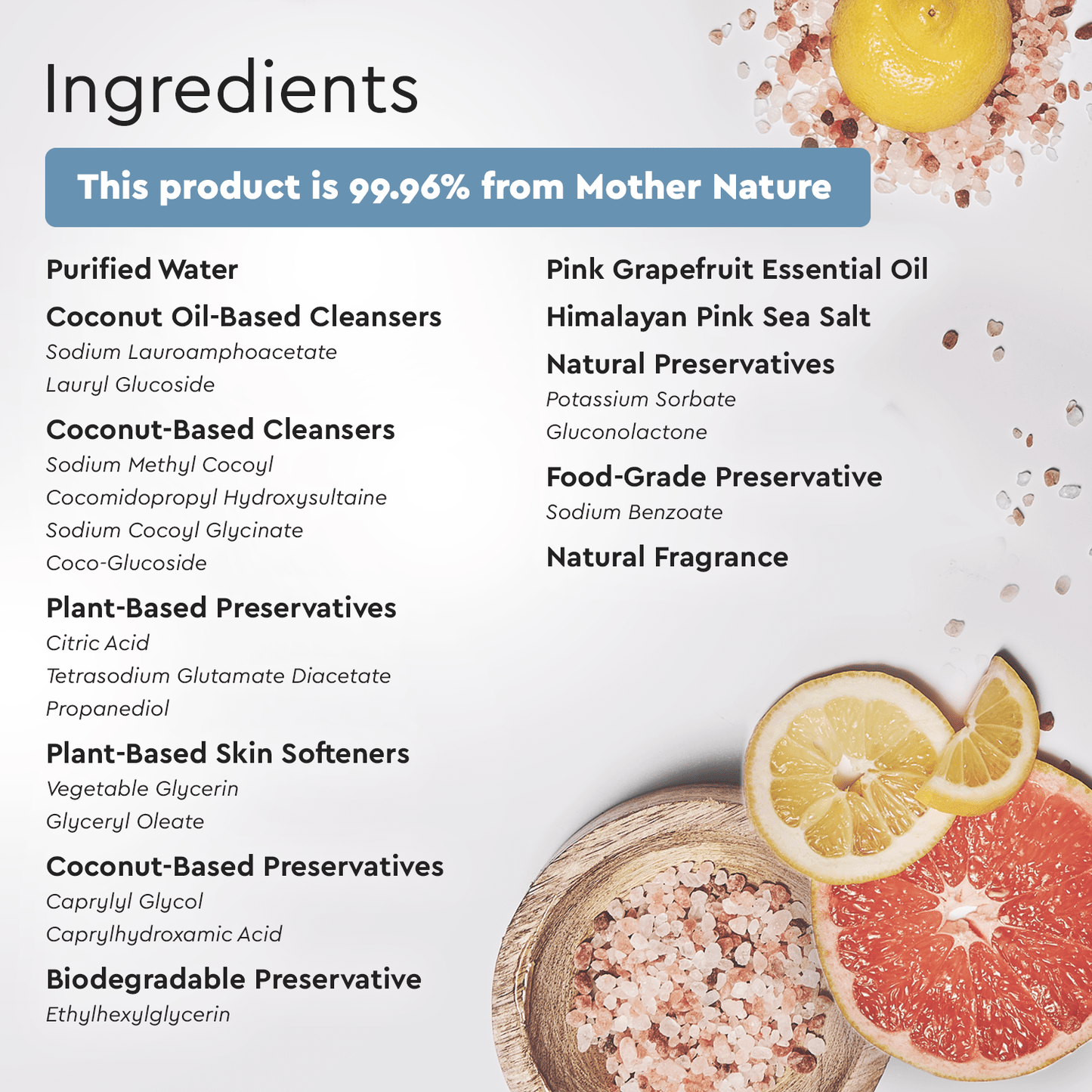 Body Wash (Acidified, PH Balanced) - Concordia Style Boutique
