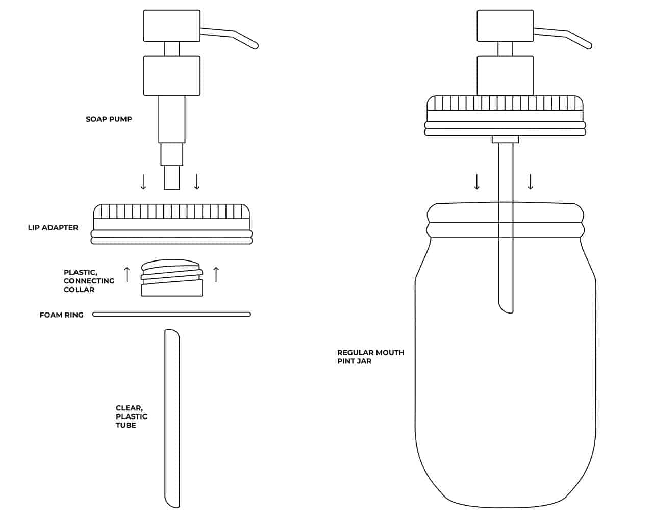 Vintage Copper Soap Pump Lid Kit for Regular Mouth Mason Jars - Concordia Style Boutique