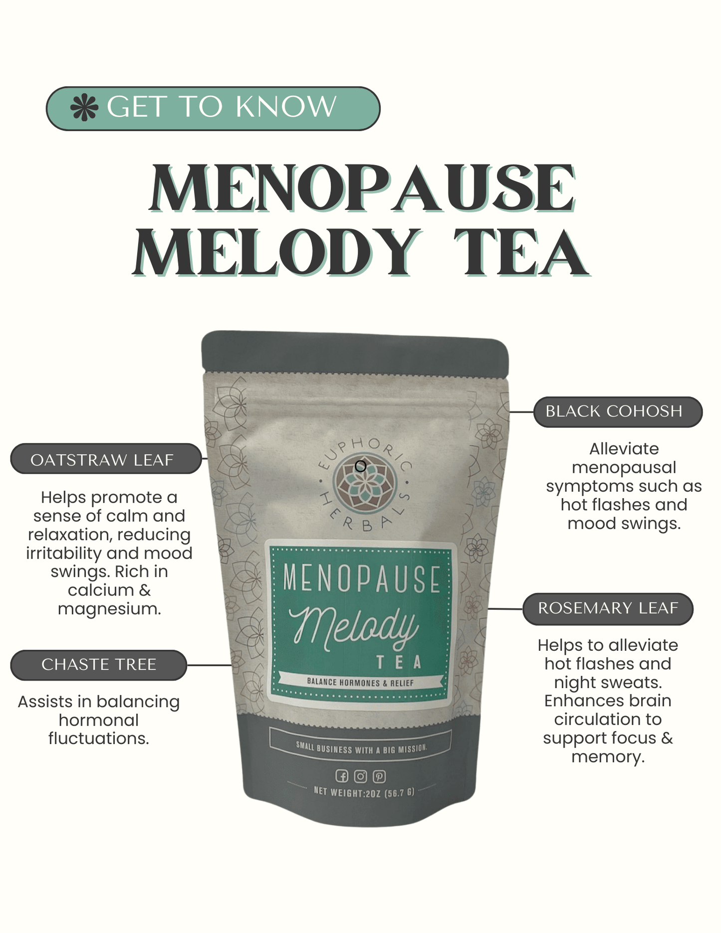 Menopause Melody Tea - Concordia Style Boutique