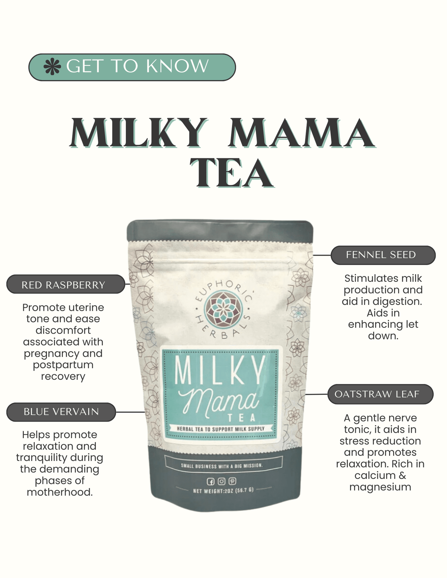Milky Mama Tea - Concordia Style Boutique