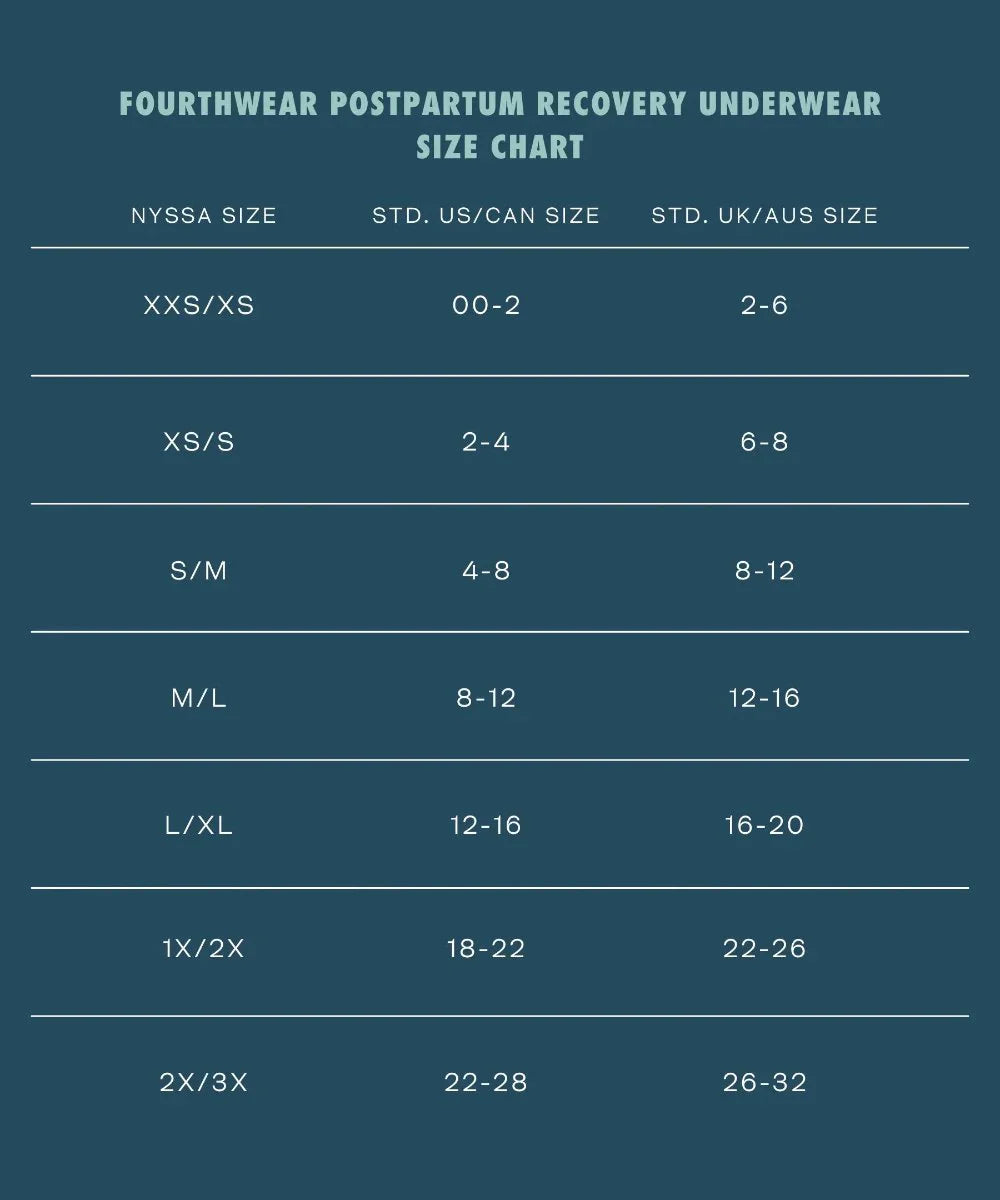 Mocha Mousse Essential Postpartum Kit