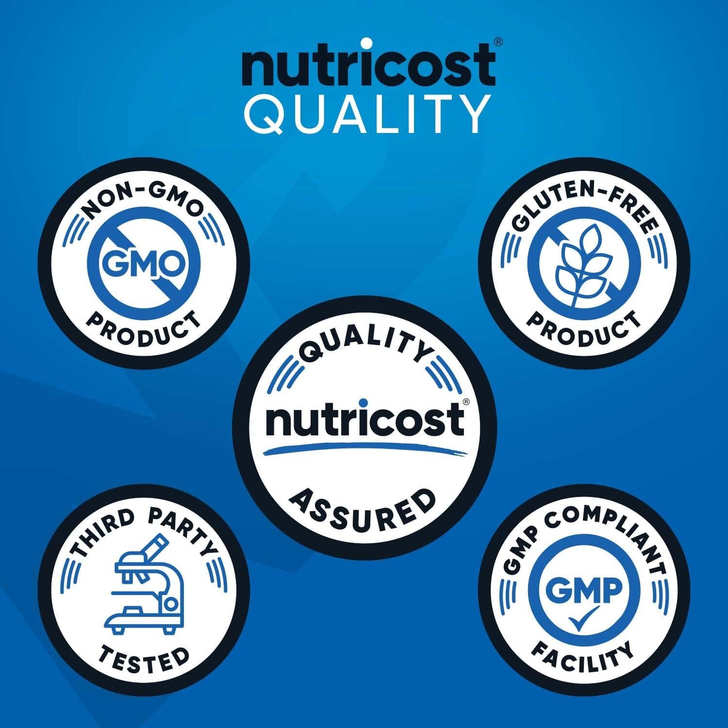 Nitric Oxide Booster – Blood Flow & Stamina Support