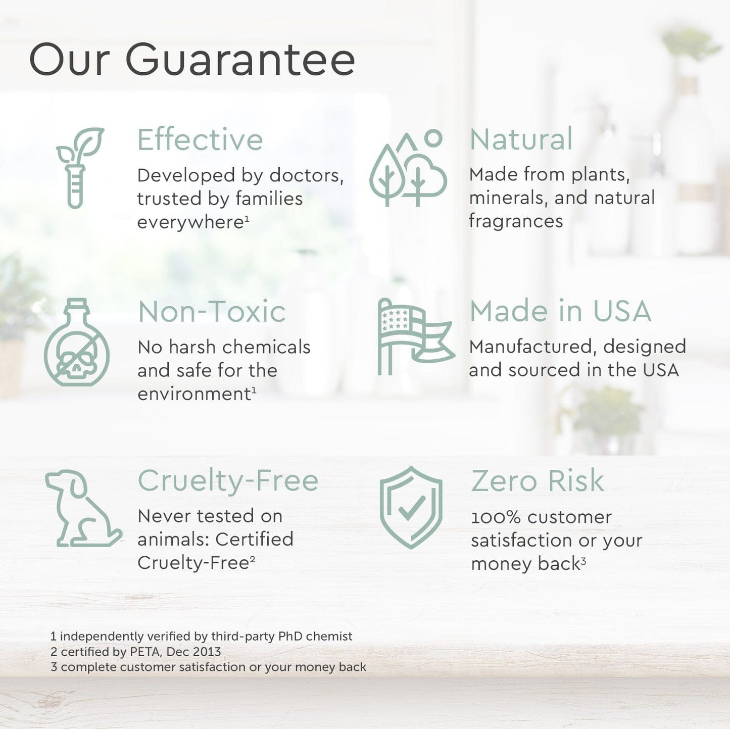Conditioner (Silicone/Dimethicone/Sulfate Free) - Concordia Style Boutique