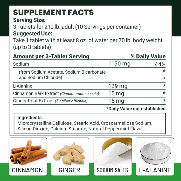 Boliss SOS - First and Only Augmentation Supplement for High Blood Sugar in Insulin-Dependent Diabetics - Concordia Style Boutique