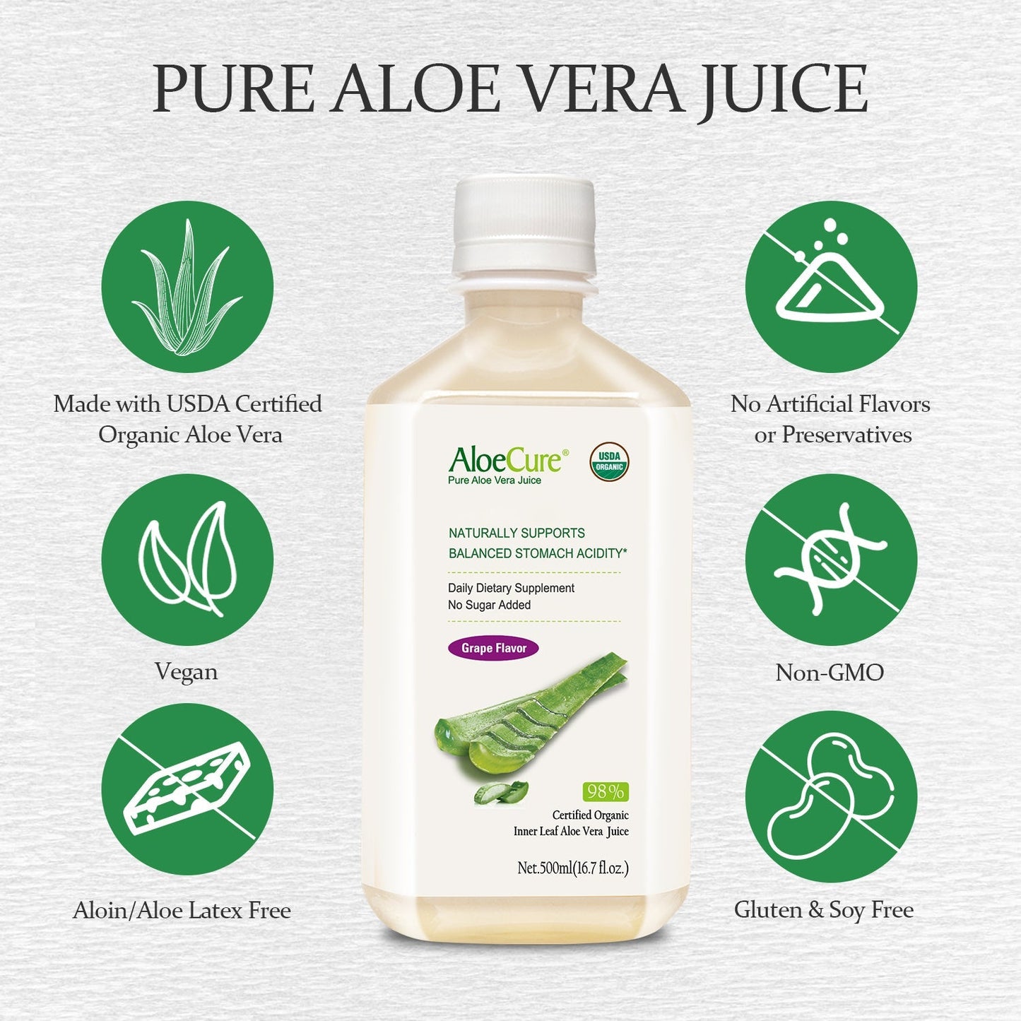 Pure Aloe Vera Juice Grape Flavor - USDA Certified Organic - Concordia Style Boutique