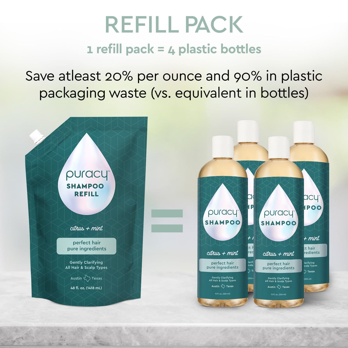 Shampoo (Sulfate/Paraben/Silicone-Free) - Concordia Style Boutique