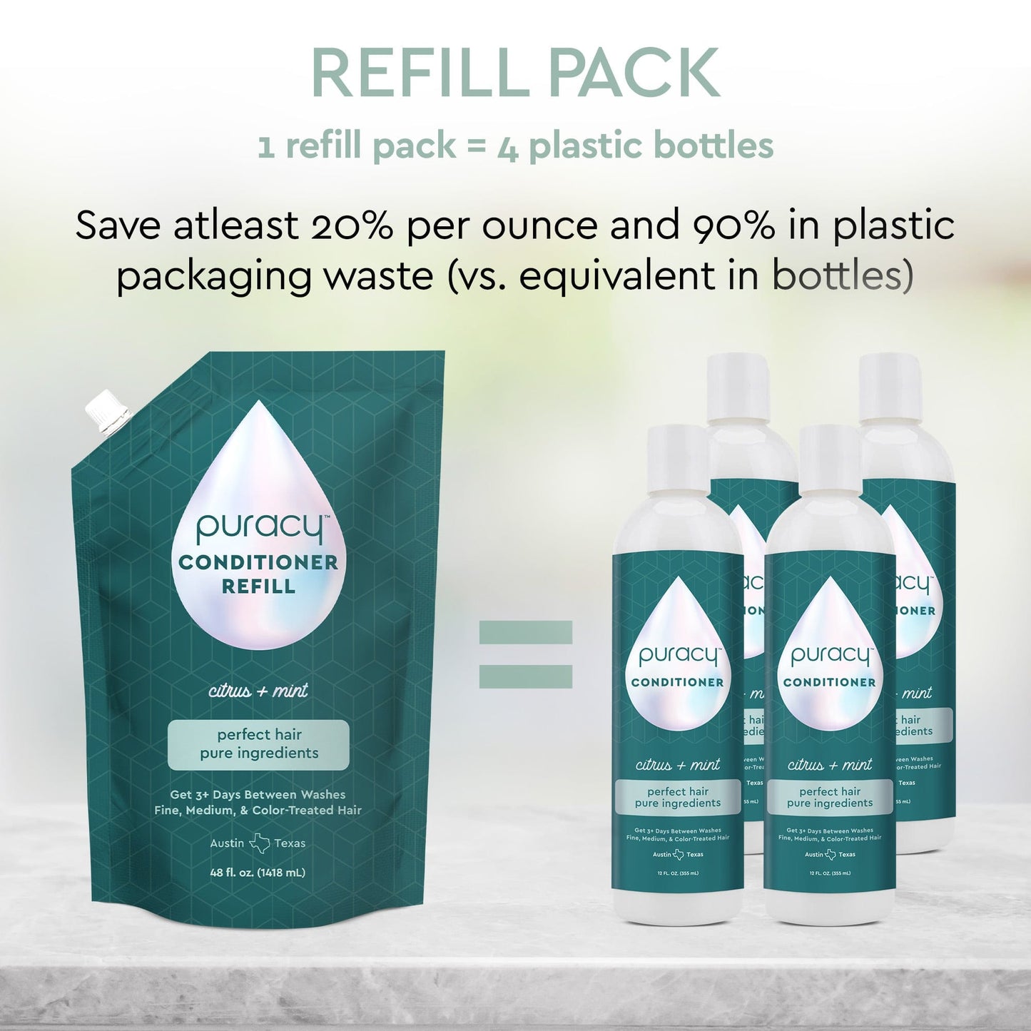 Conditioner (Silicone/Dimethicone/Sulfate Free) - Concordia Style Boutique