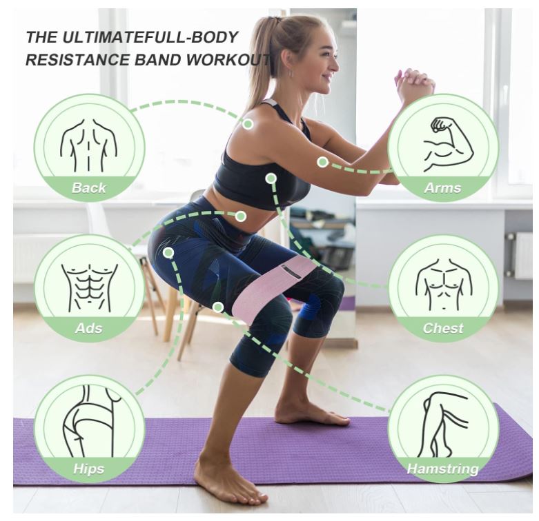 Premium Resistance Bands - Concordia Style Boutique