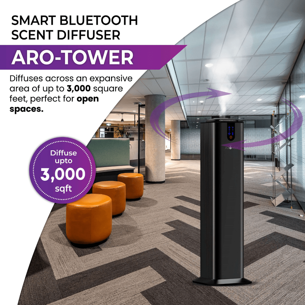 ARO TOWER - Smart Scent Diffuser for Home, Office & SPA Up To 3,000 Sqft. (Open Areas) - Concordia Style Boutique