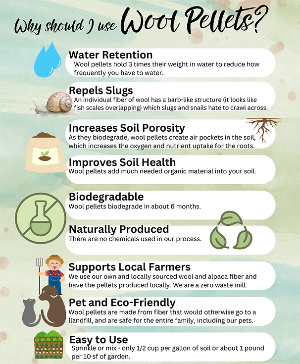 PacaGrow Potting Soil Enhanceent