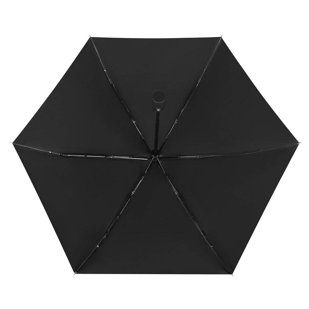 Fully Auto Open & Close Umbrella Printing Outside - Concordia Style Boutique