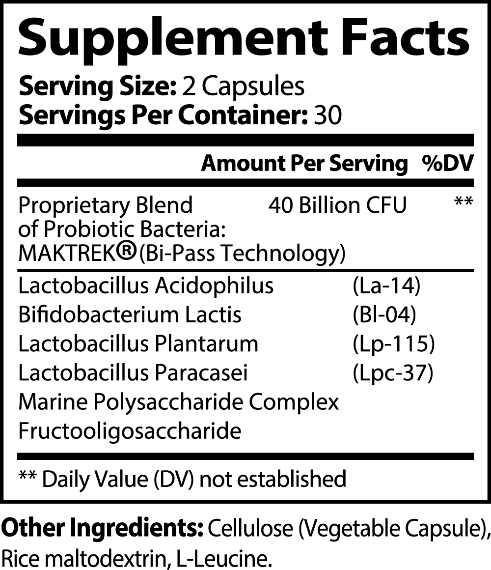 Probiotic 40 Billion with Prebiotics - Concordia Style Boutique