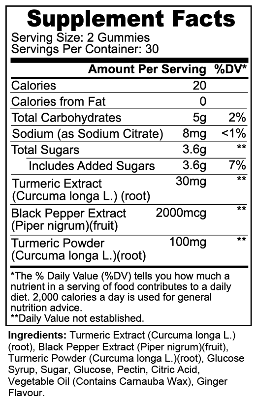 Turmeric Gummies - Concordia Style Boutique