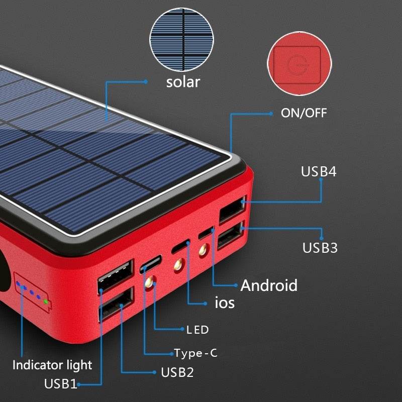 Wireles Solar Power Bank Capacity - Concordia Style Boutique