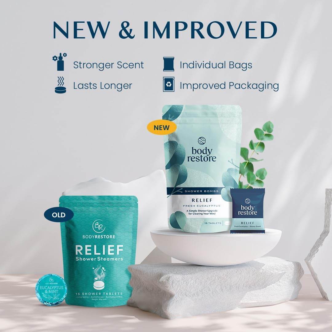 Shower Steamers Aromatherapy 15 Count - Christmas Gifts Stocking Stuffers, Relaxation Birthday Gifts for Women and Men, Stress Relief and Luxury Self Care, Eucalyptus Shower Bath Bombs - BodyRestore - Concordia Style Boutique