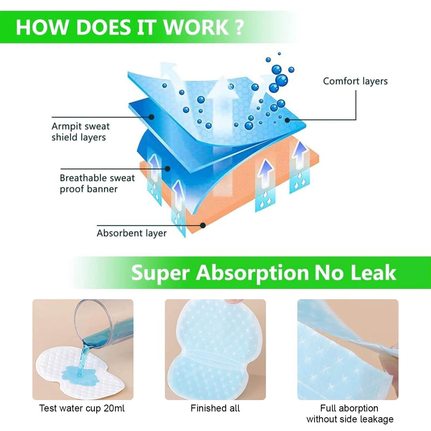 Underarm Sweat Pads,Disposable Underarm Shields Pads for Women Men(50Pcs) - Concordia Style Boutique