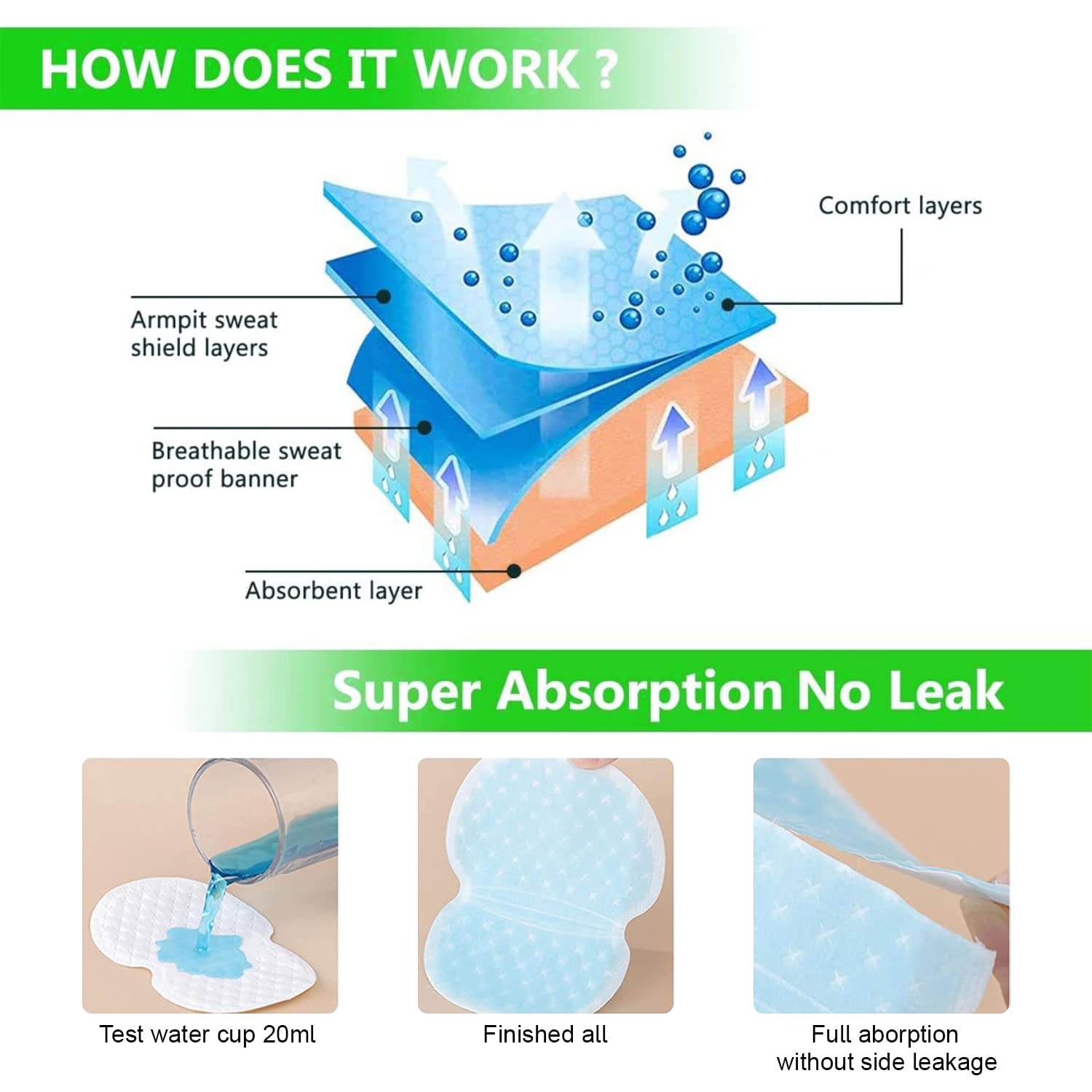 Underarm Sweat Pads,Disposable Underarm Shields Pads for Women Men(50Pcs) - Concordia Style Boutique