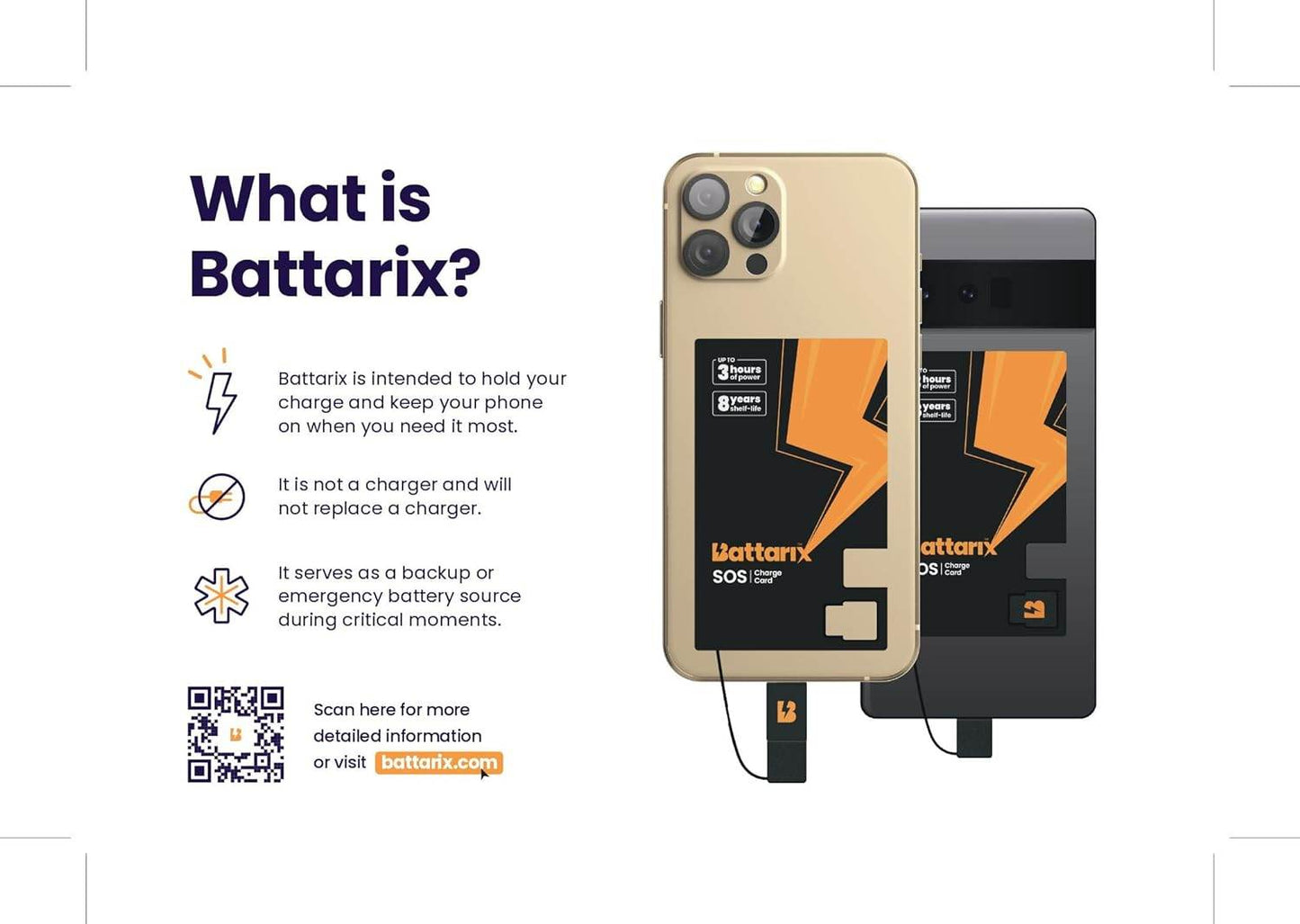BATTARIX SOS Charge Card - Ultra-Thin Credit Card Sized Portable Charger & Battery Bank - External Battery Lightning Phone Charger for Android and iPhone Models (Single Use, Pre Charged) - Concordia Style Boutique