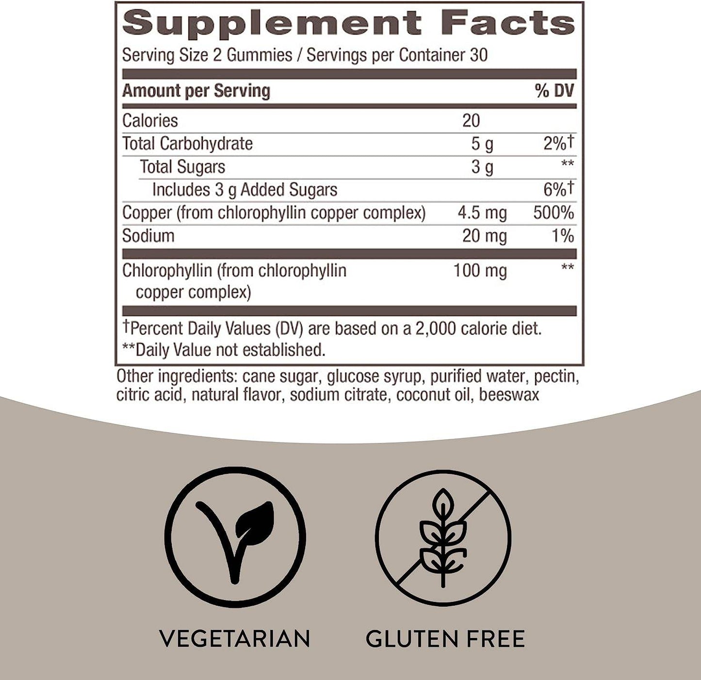 Chlorophyll Gummies, Internal Deodorant*, Supports Healthy Skin and Body Detox*, Orchard Fruit Flavored, 60 Gummies - Concordia Style Boutique