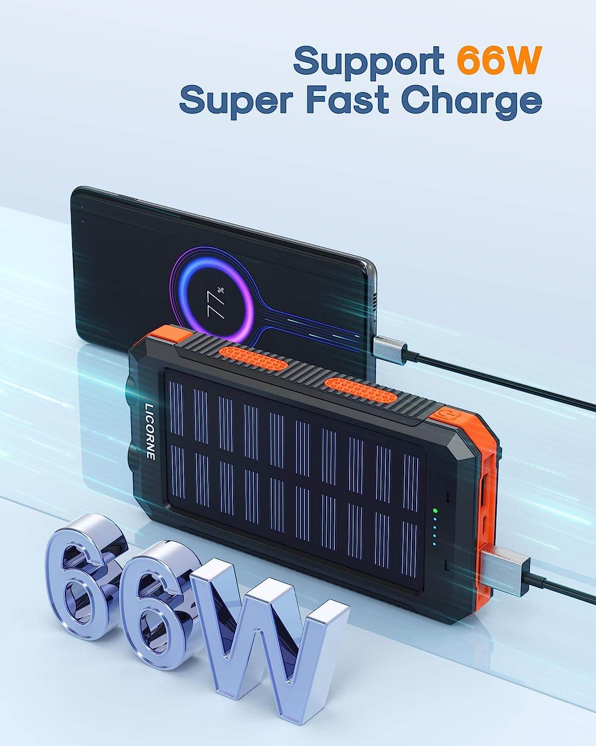 Solar Charger Power Bank Fast Charging - 30000mAh Portable Solar Phone Battery Panel Charger, QC3.0 Dual USB Port Battery Pack Charger for All Cell Phones & Electronic Devices (Orange) - Concordia Style Boutique