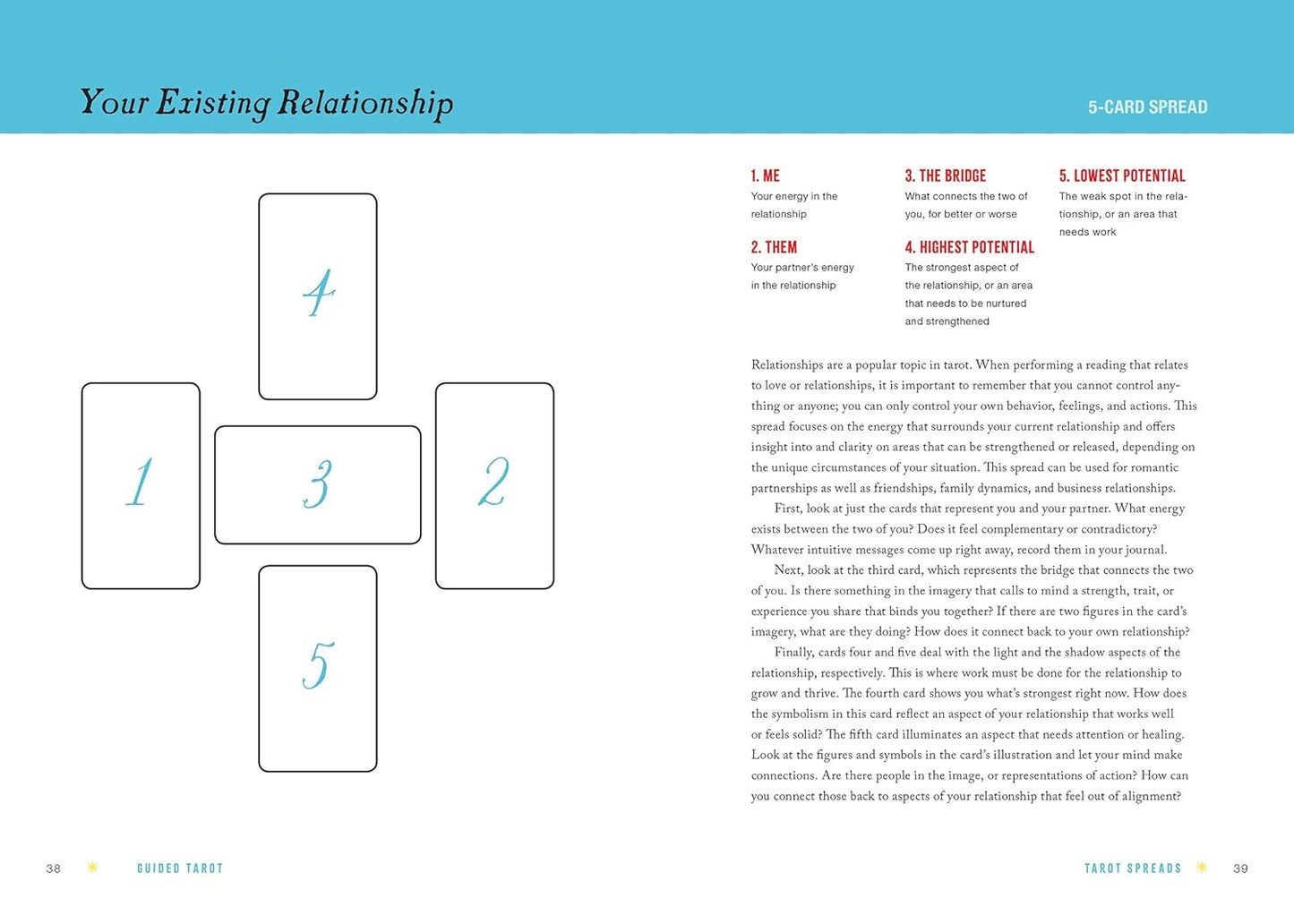 Guided Tarot: A Beginner's Guide to Card Meanings, Spreads, and Intuitive Exercises for Seamless Readings (Guided Readings) - Concordia Style Boutique