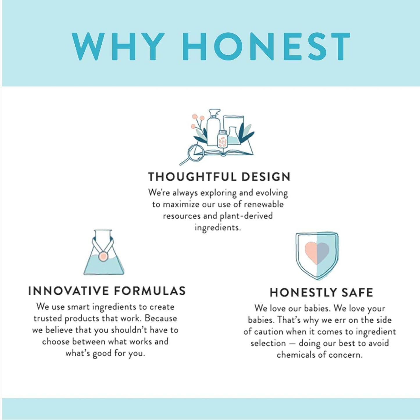 The Honest Company Clean Conscious Wipes | 99% Water, Compostable, Plant-Based, Baby Wipes | Hypoallergenic, EWG Verified | Geo Mood, 288 Count - Concordia Style Boutique