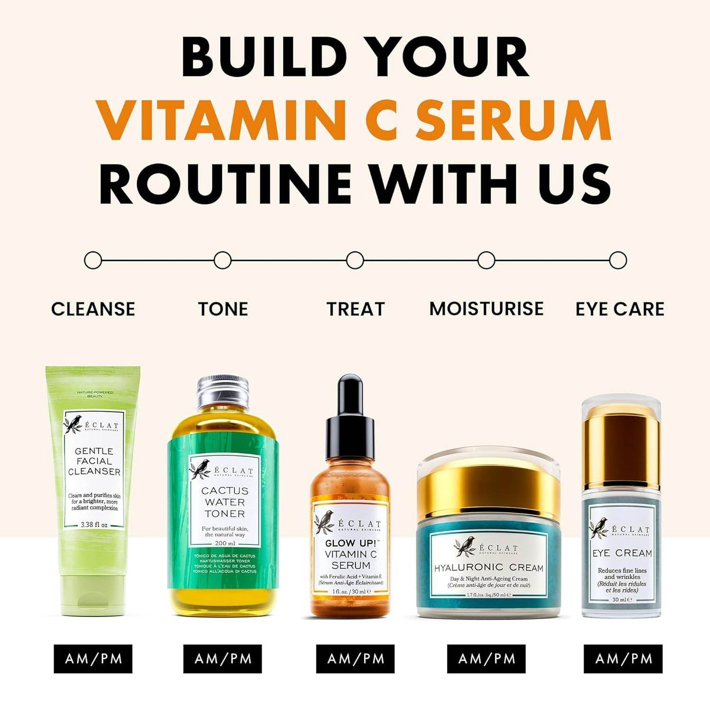 Vitamin C Face Serum - Hyaluronic Acid, Ferulic Acid, & Vit E - Anti Aging Facial Brightening Serum for Skin Care - Timeless Pure Vitamin C Serum for Face, Vit C Serum Oil - Concordia Style Boutique