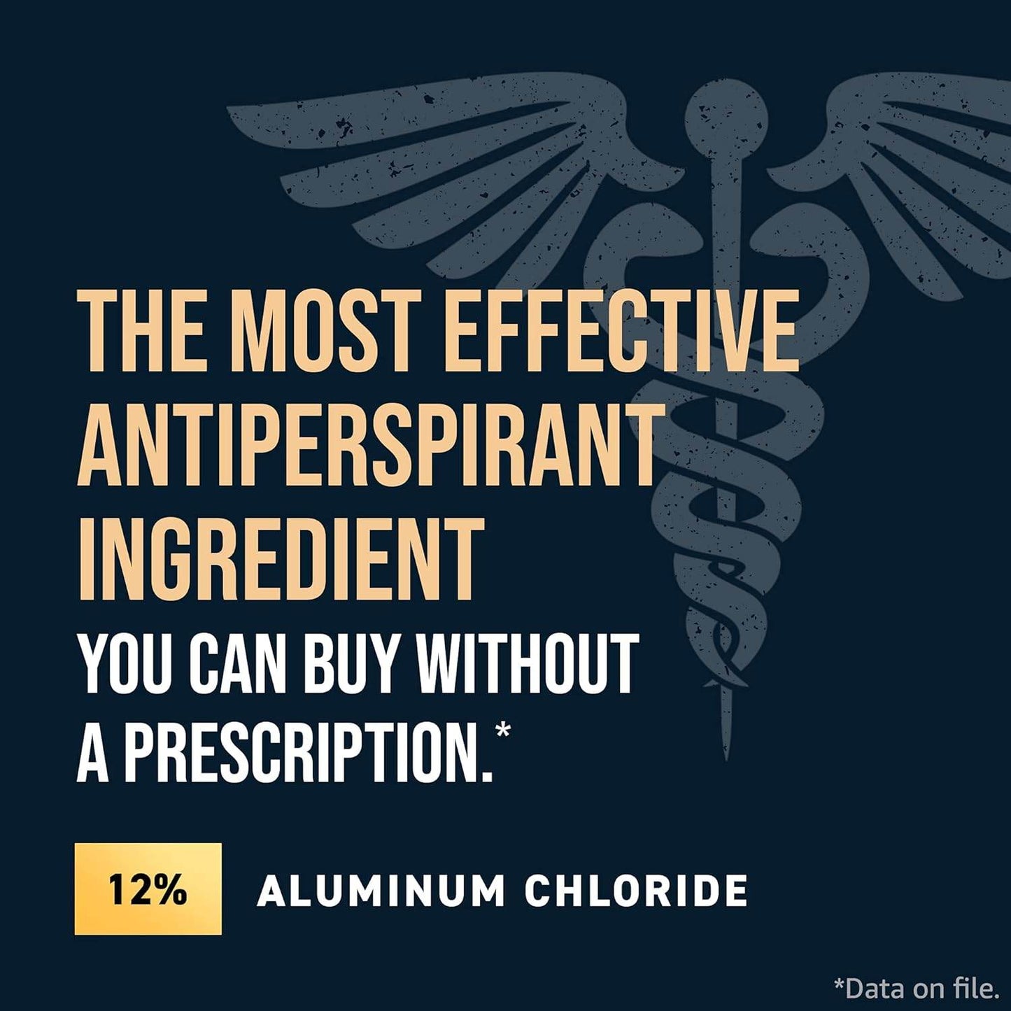 Prescription Strength Clinical Antiperspirant Roll-On Deodorant, Hyperhidrosis Treatment for Men & Women, Unscented, 1.2 Fl oz, 1 Pack - Concordia Style Boutique