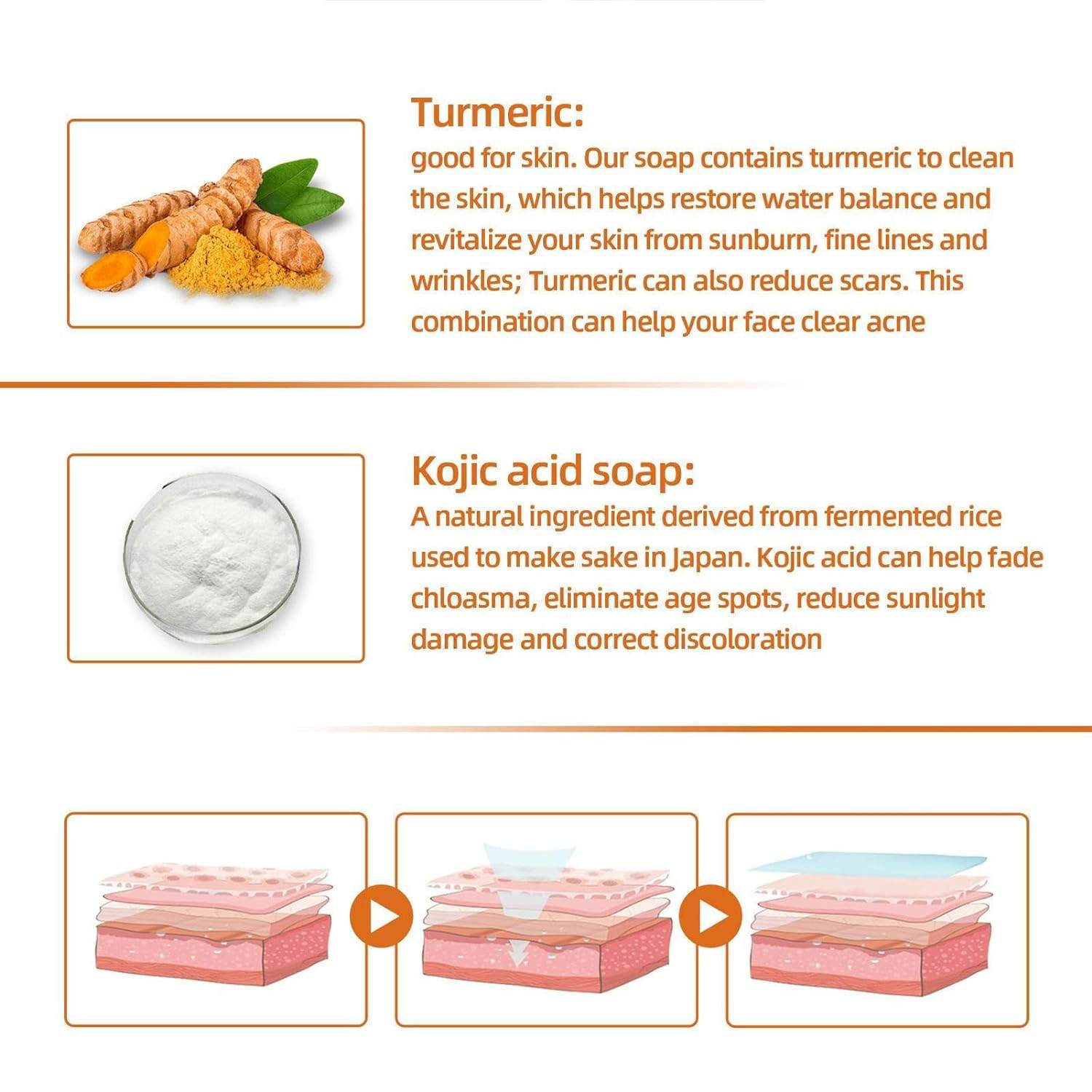 Moisturising Turmeric Face Soap, Turmeric Deep Cleanse Skin Bath Soap, Deep Cleansing Turmeric Face Soap Bar, Turmeric Soap Bar For Deep Cleansing - Concordia Style Boutique