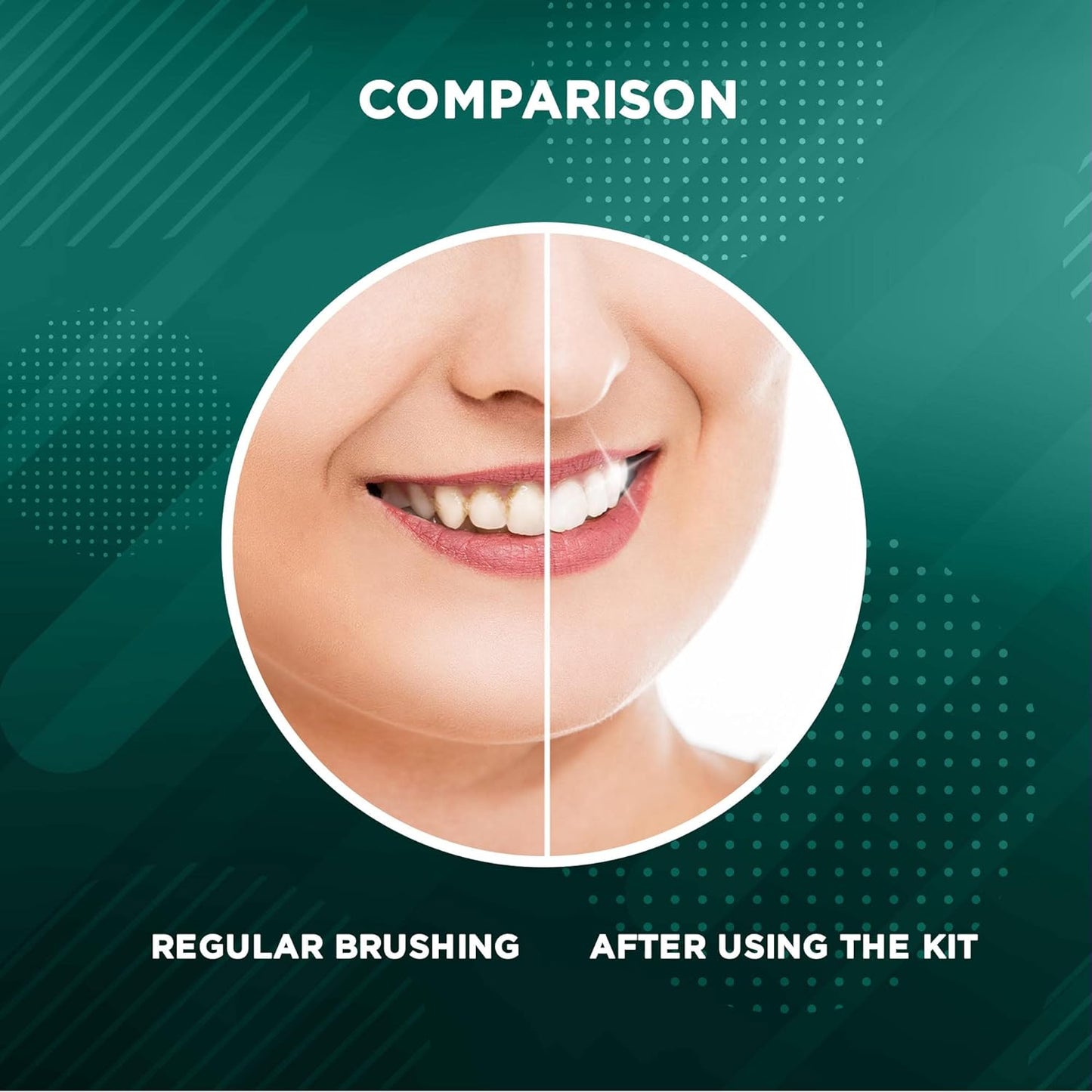 GuruNanda Dental Guru Dental Tools - Complete Dental Care Kit with Toothbrush, Dental Mirror, Tongue Cleaner & Dental Pick - Set of 4 Oral Care and Teeth Cleaner, White - Concordia Style Boutique