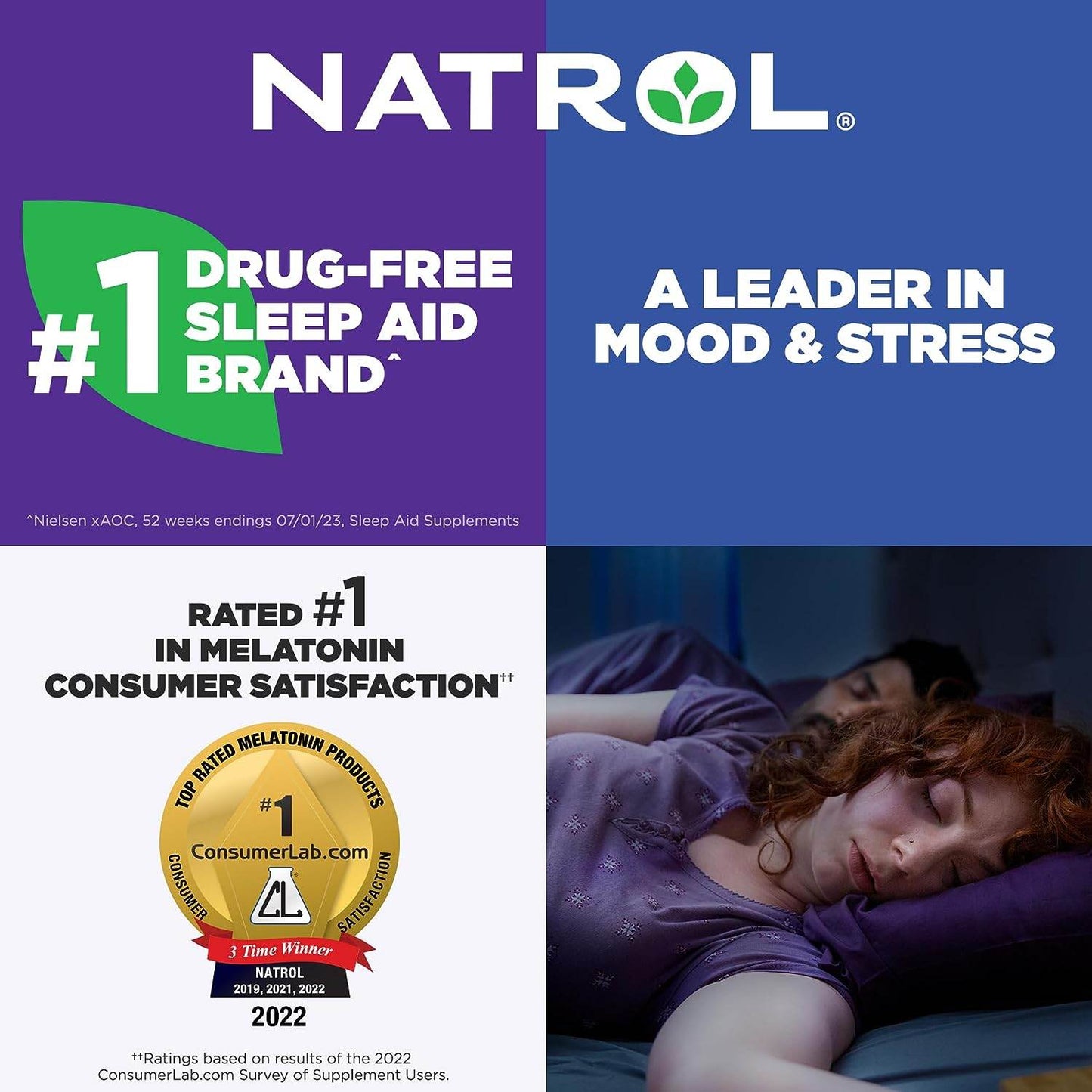 Natrol Melatonin 5mg, Strawberry-Flavored Dietary Supplement for Restful Sleep, 150 Fast-Dissolve Tablets, 150 Day Supply - Concordia Style Boutique