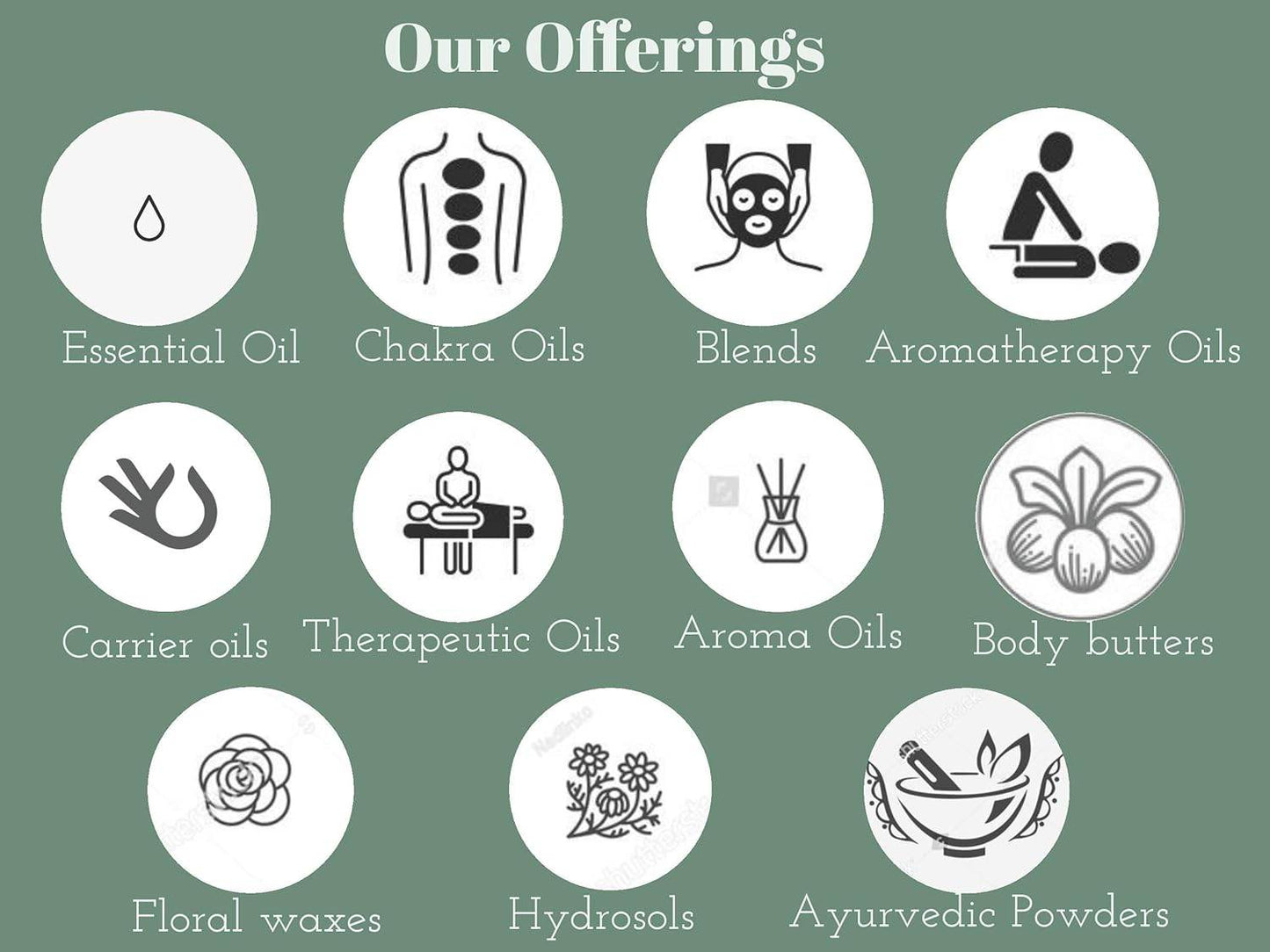 Deve Herbes Pure Natural Activated Carbon Fine Charcoal Powder From Coconut Shell Organic Pure & Natural 100gm (3.5 oz) - Concordia Style Boutique