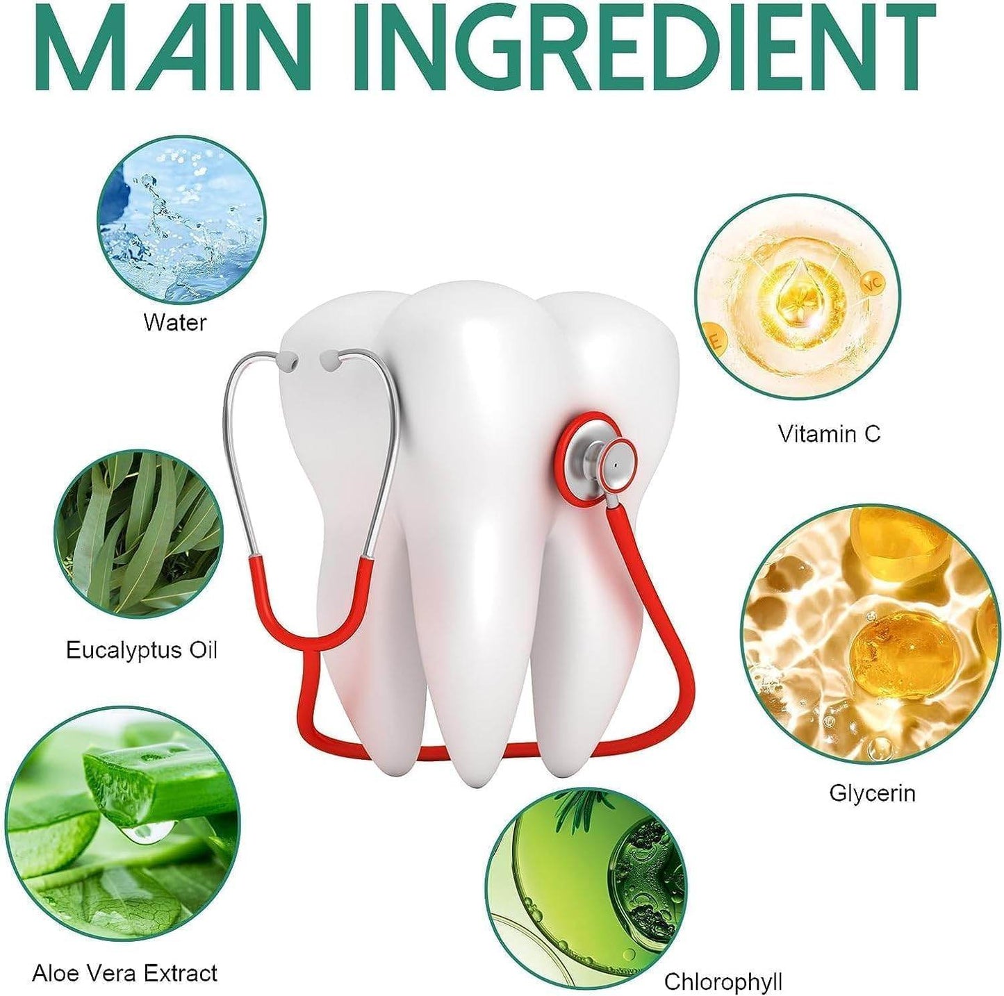 Gum Relief Drops, DentiZen Gum Regrowth Drops, Gum Treatment for Receding Gums, Oil Pulling for Teeth and Gums (2Pcs) - Concordia Style Boutique