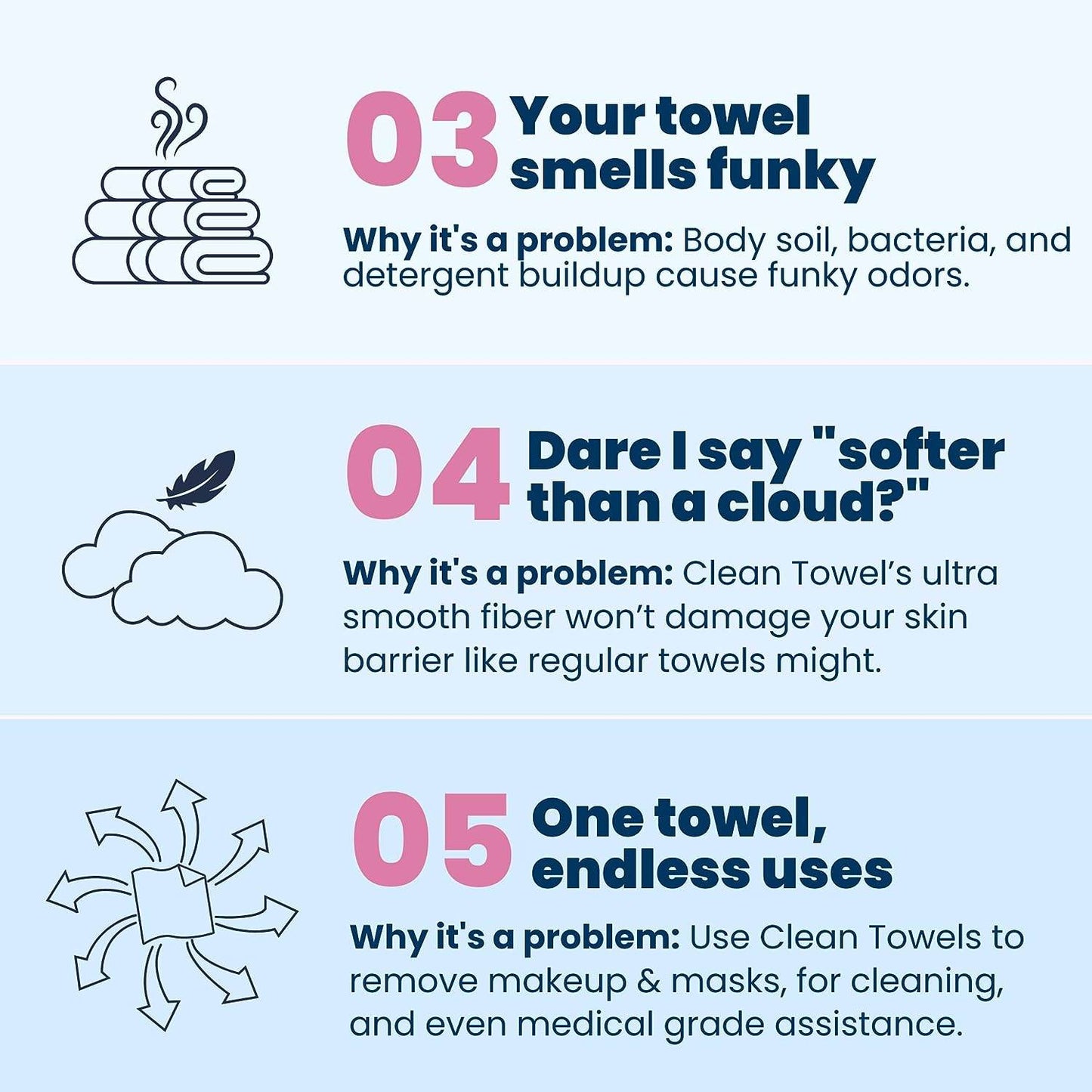 Clean Skin Club Clean Towels | Worlds 1ST Biodegradable Face Towel | Disposable Makeup Removing Wipes | Dermatology Tested & Approved | Vegan & Cruelty Free | Super Soft For Sensitive Skin - Concordia Style Boutique