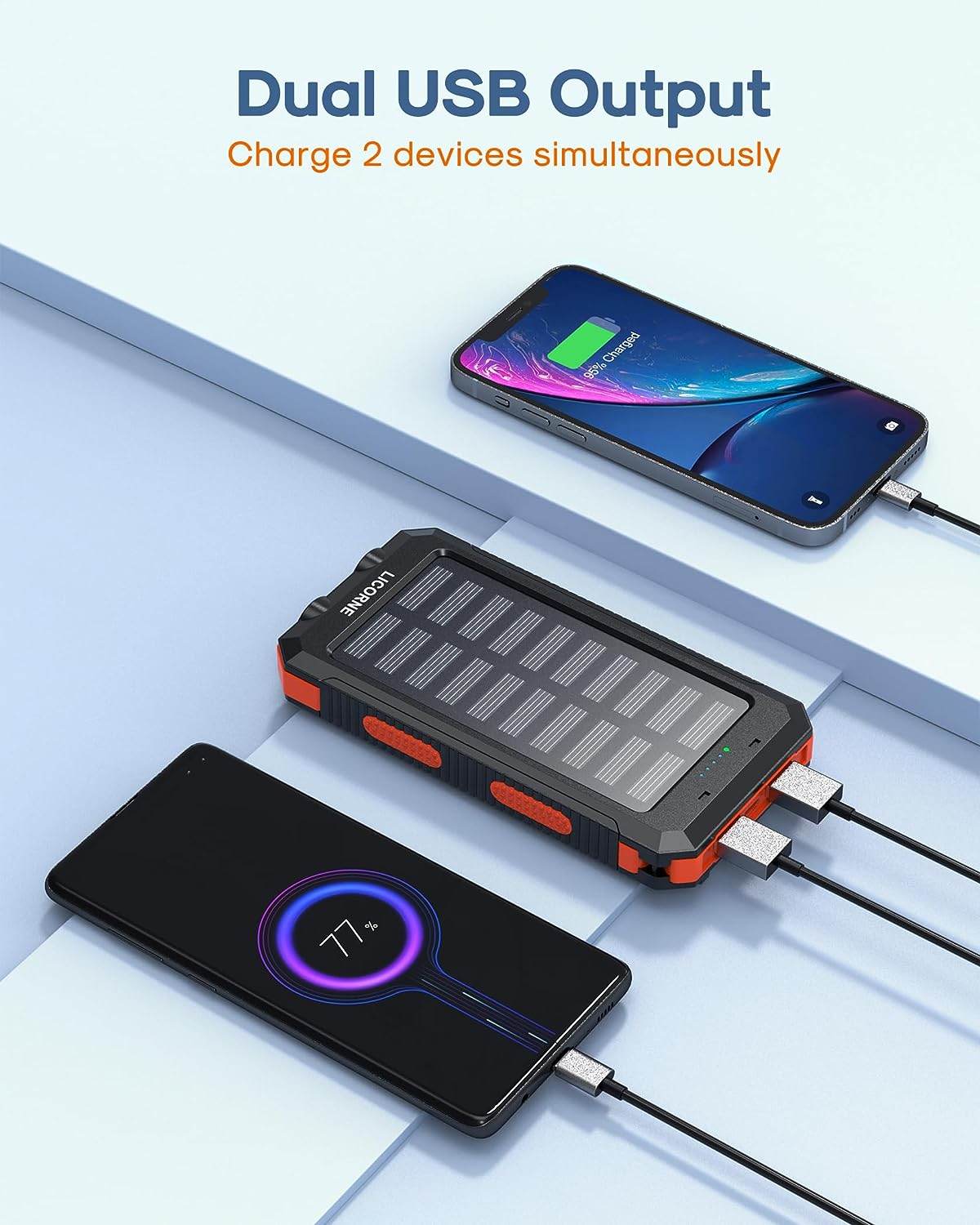 Solar Charger Power Bank Fast Charging - 30000mAh Portable Solar Phone Battery Panel Charger, QC3.0 Dual USB Port Battery Pack Charger for All Cell Phones & Electronic Devices (Orange) - Concordia Style Boutique