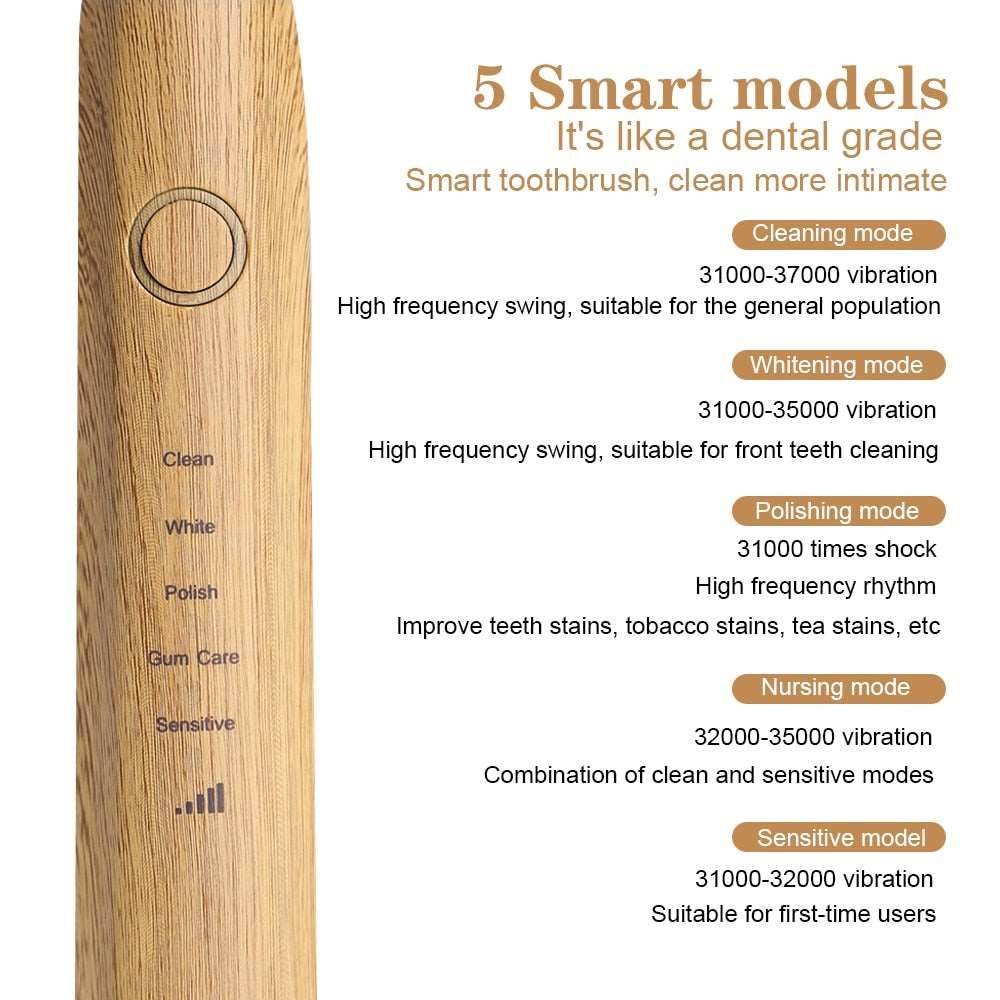 Bamboo Electric Toothbrushes - Concordia Style Boutique
