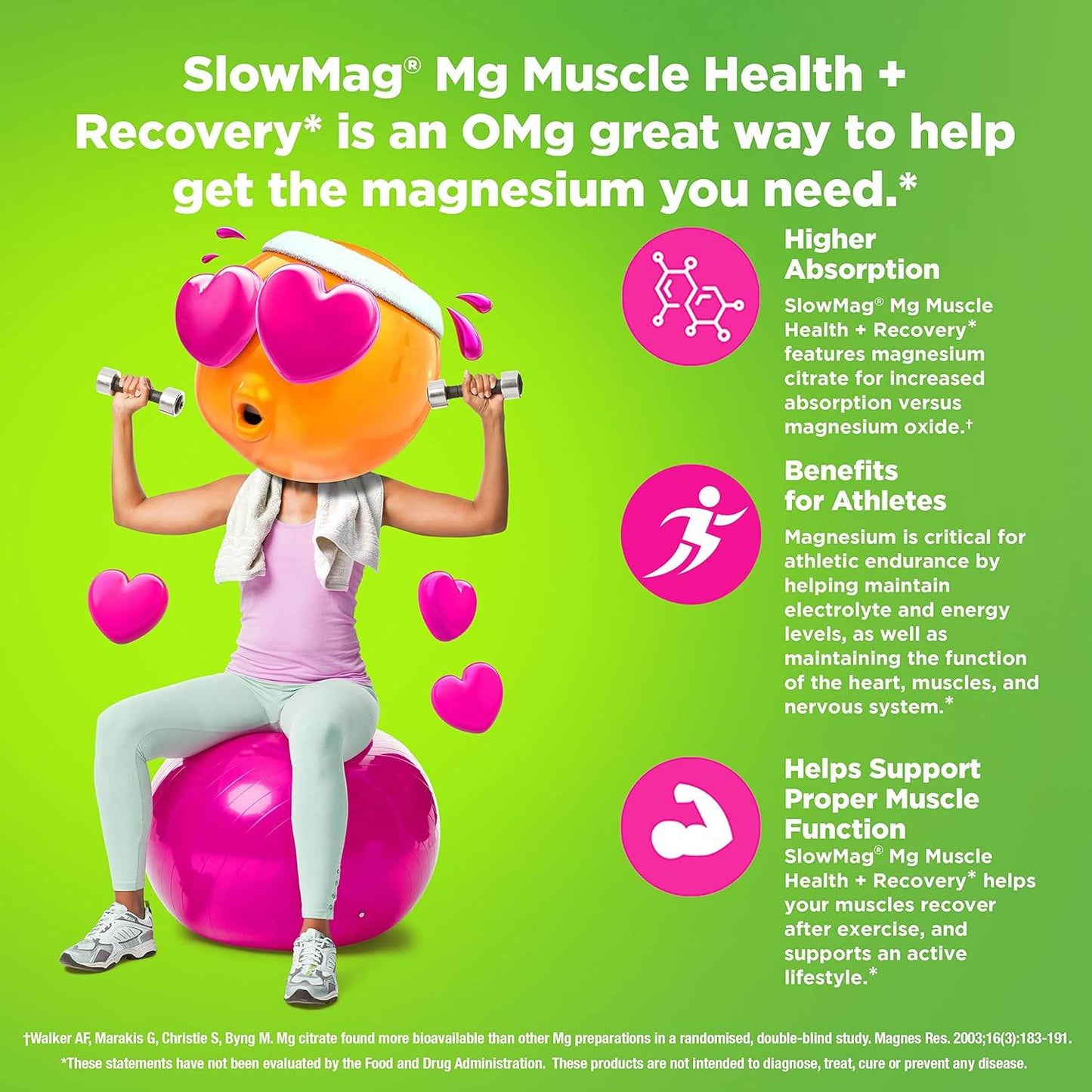 Slow-Mag Mg Muscle Health + Recovery Gummies, Magnesium Citrate in 60ct - Concordia Style Boutique