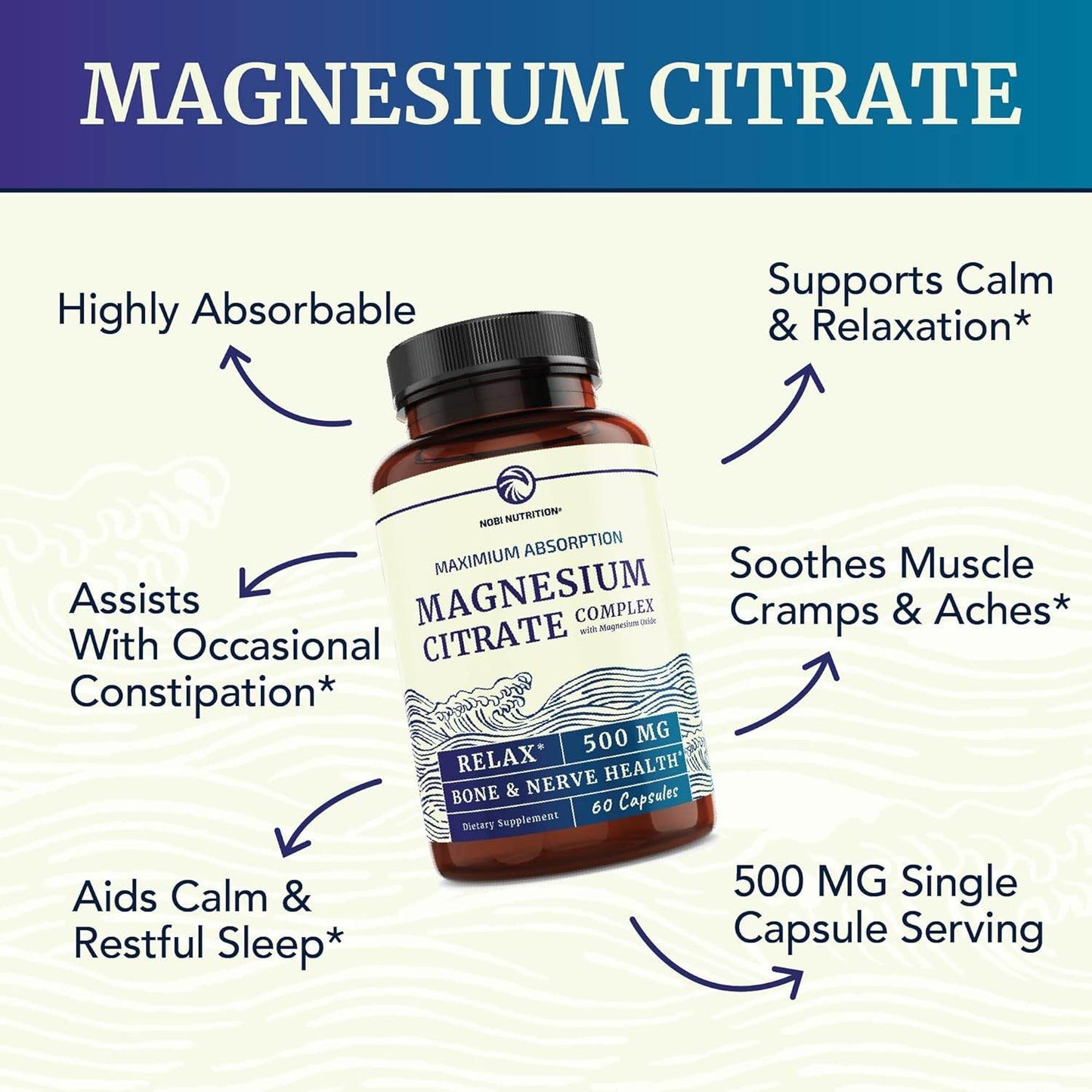 Magnesium Citrate Complex | 500 MG | Constipation Support | High Absorption Formula | Calm, Relaxation & Digestion Support Supplement with Elemental Magnesium Oxide | Gluten-Free, Soy-Free 60 Capsules - Concordia Style Boutique