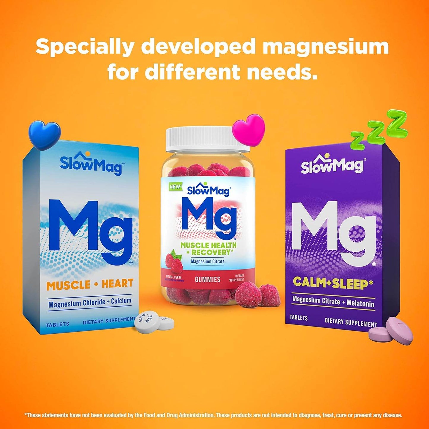 Slow-Mag Mg Muscle Health + Recovery Gummies, Magnesium Citrate in 60ct - Concordia Style Boutique