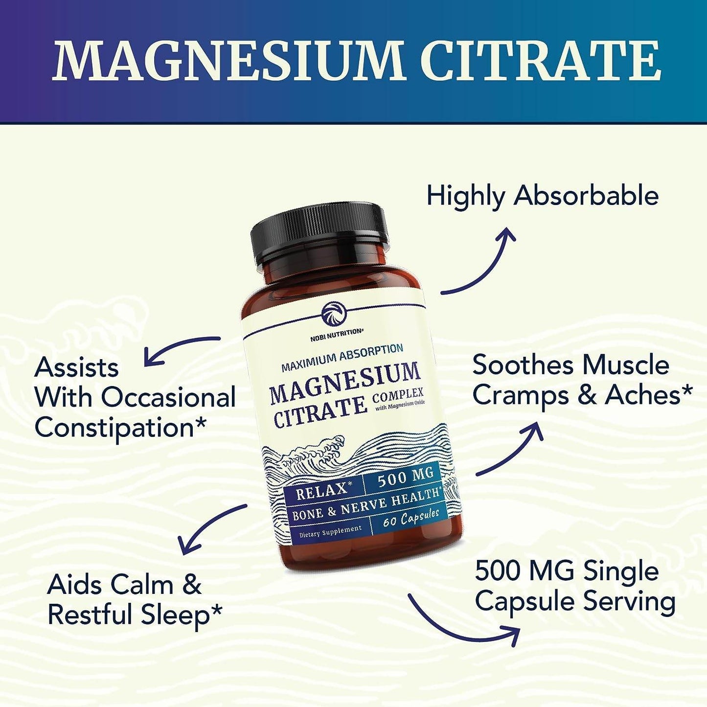 Magnesium Citrate Complex | 500 MG | Constipation Support | High Absorption Formula | Calm, Relaxation & Digestion Support Supplement with Elemental Magnesium Oxide | Gluten-Free, Soy-Free 60 Capsules - Concordia Style Boutique