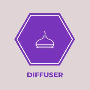 Essential Oils by PURE AROMA 100% Pure Oils kit- Top 6 Aromatherapy Oils Gift Set-6 Pack, 10ML(Eucalyptus, Lavender, Lemon Grass, Orange, Peppermint, Tea Tree) - Concordia Style Boutique