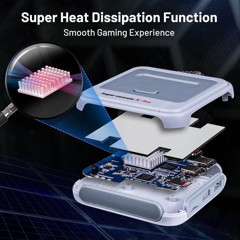 Retro WiFi Super Console - Concordia Style Boutique