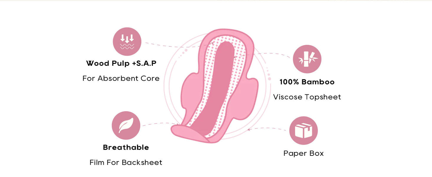 Bamboo Viscose Sanitary Pads with Wings 100% Natural Sanitary Pads Chlorine and Fragrance Free Heavy Absorbency Sanitary Napkins for Women 8 Count - Premium Sanitary Napkins from Concordia Style Boutique - Just $14.30! Shop now at Concordia Style Boutique