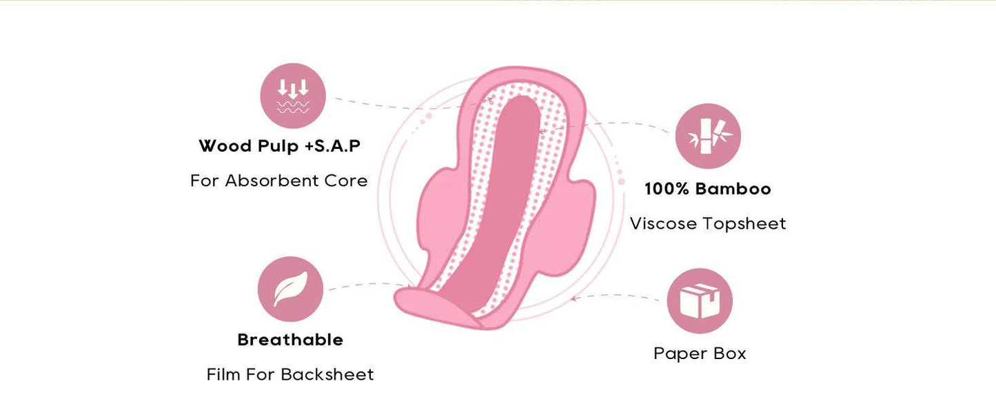 Bamboo Viscose Sanitary Pads with Wings 100% Natural Sanitary Pads Chlorine and Fragrance Free Heavy Absorbency Sanitary Napkins for Women 8 Count - Concordia Style Boutique