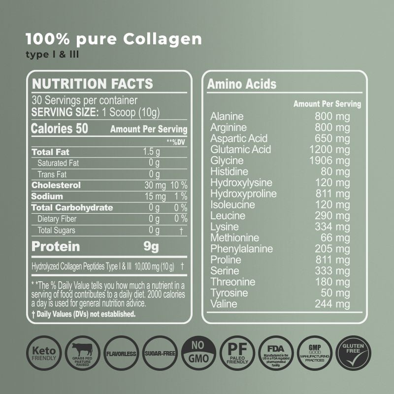 Collagen P18 - Premium collagen from Paleolf.us - Just $49.99! Shop now at Concordia Style Boutique