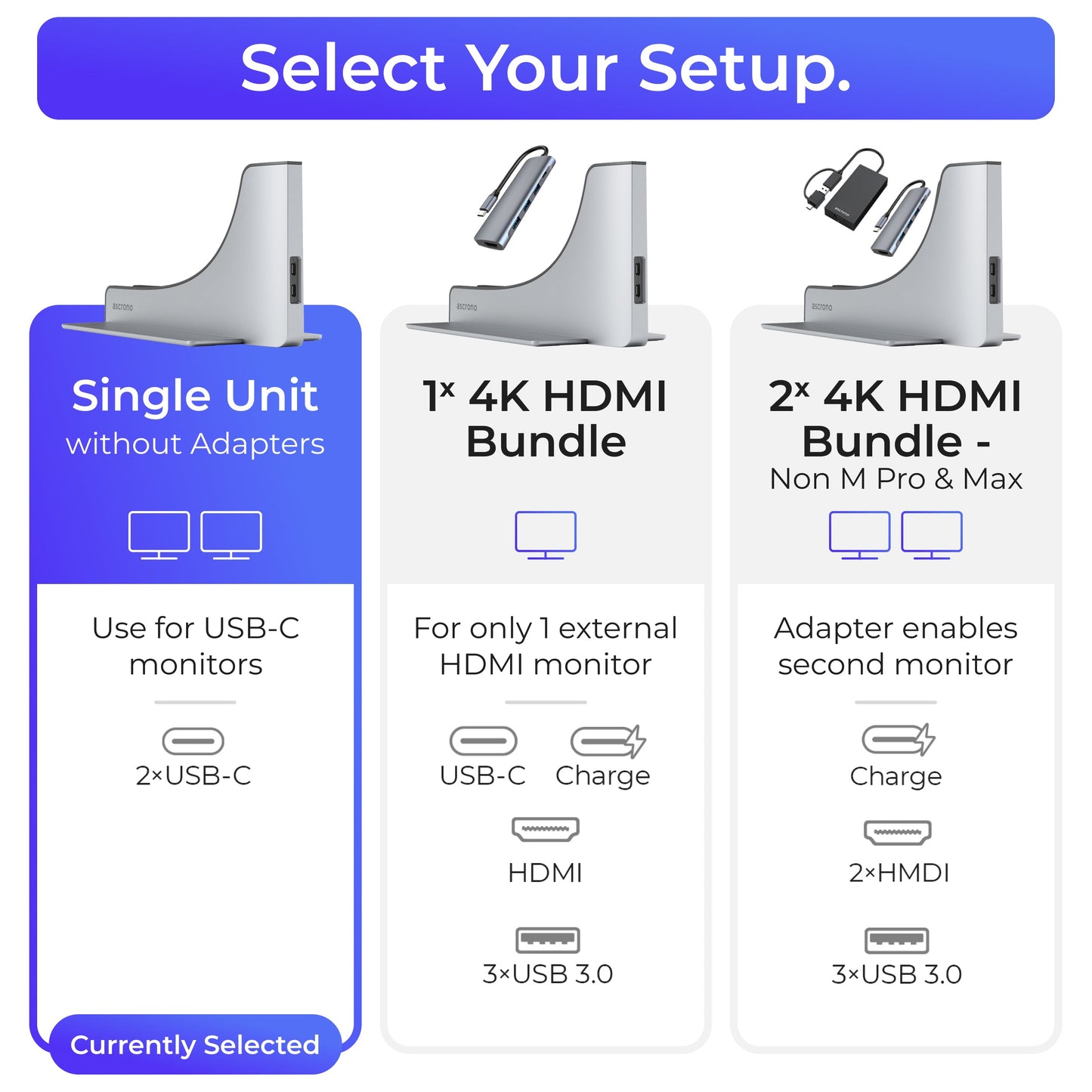 Ascrono® MacBook Docking Station