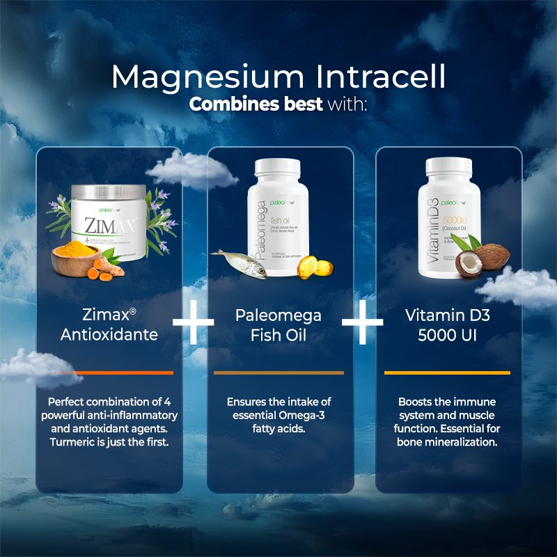 Magnesium Intracell - Premium MAGNESIUM INTRACELL from Paleolf.us - Just $29.99! Shop now at Concordia Style Boutique